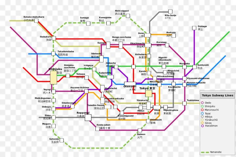 Metro De Tokio，De Tránsito Rápido PNG