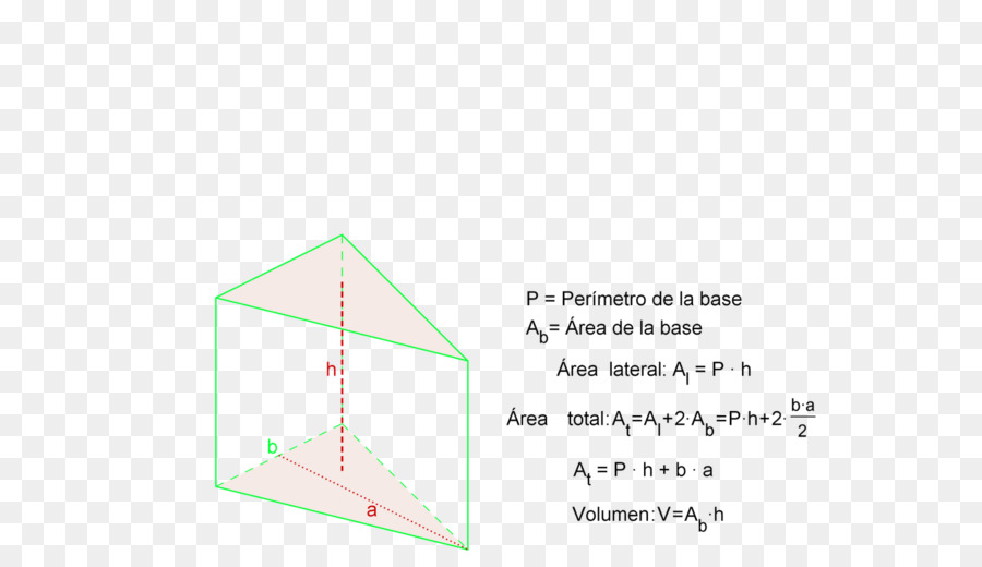 Triángulo，Prisma Triangular PNG