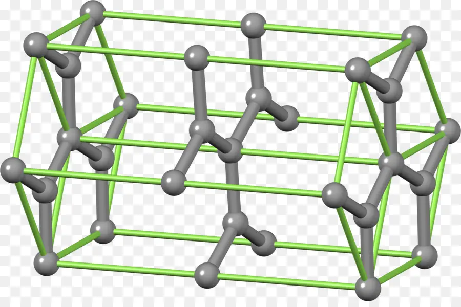 Grafito，Estructura Cristalina PNG