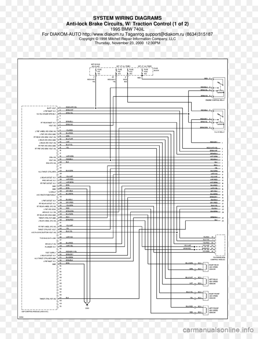 Plan De Piso，Ingeniería PNG