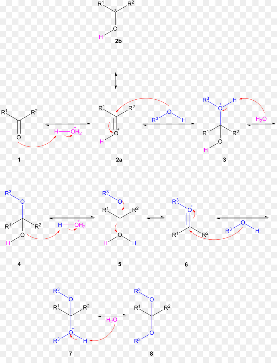 Acetal，Hemiacetal PNG