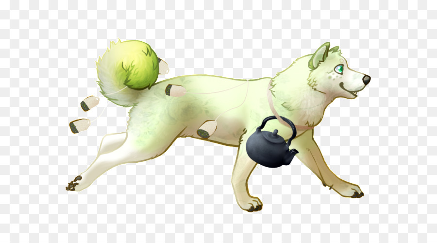 Perro，Gato PNG