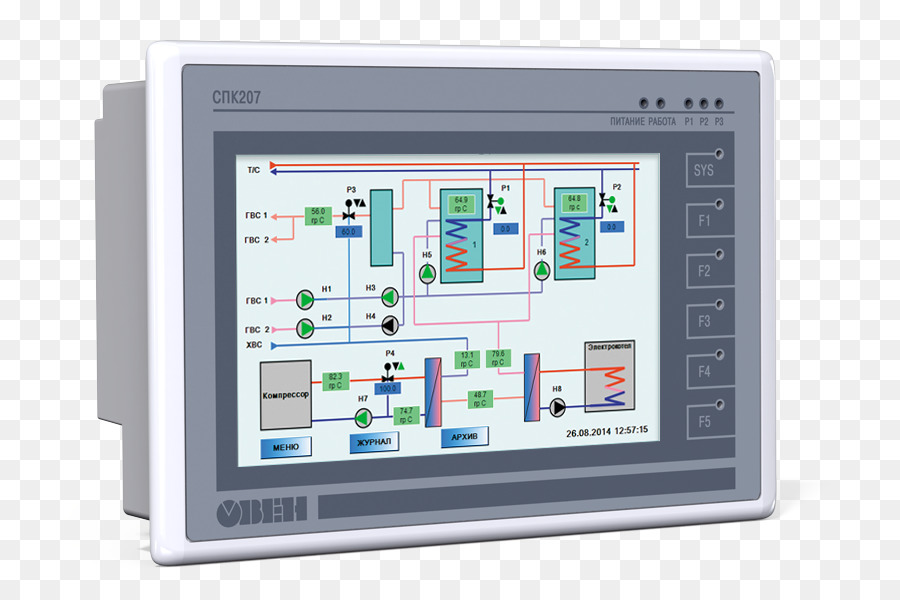 Relé，Software De Ordenador PNG