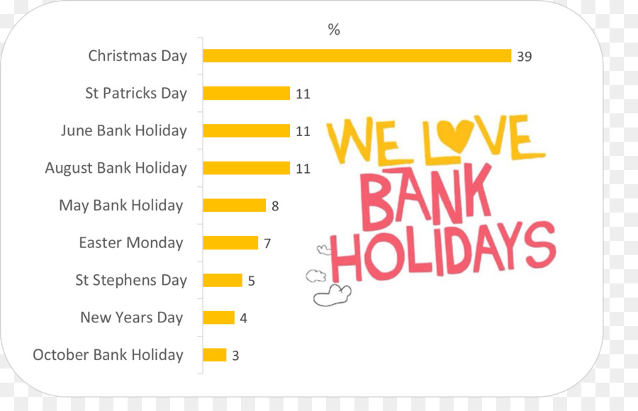 Día Festivo，Banco De Vacaciones PNG