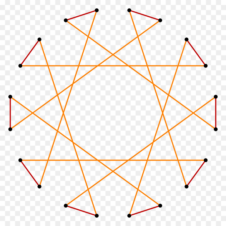 Decagon，Polígono PNG