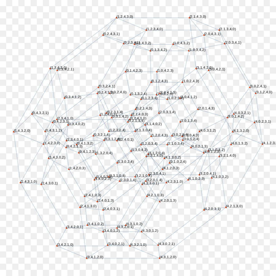 5cell，Diagrama De Schlegel PNG