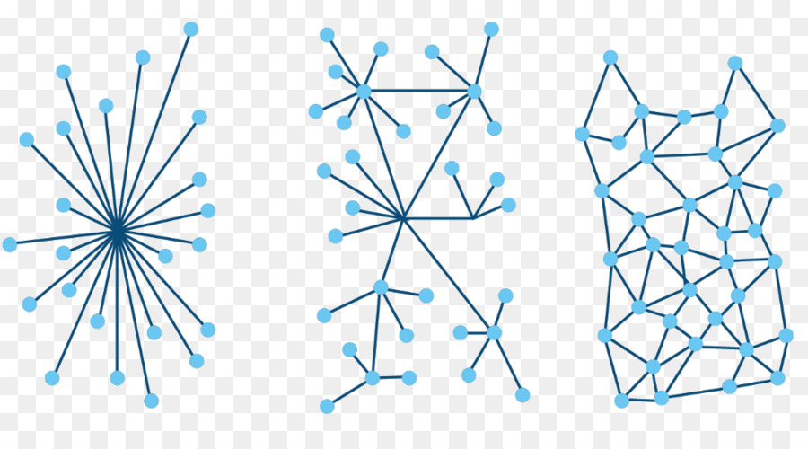 Distribuido De Contabilidad，Blockchain PNG