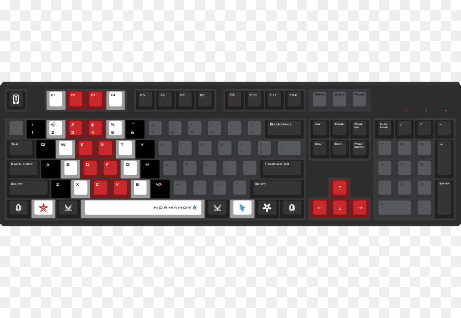 Teclado De La Computadora，Teclados Numéricos PNG