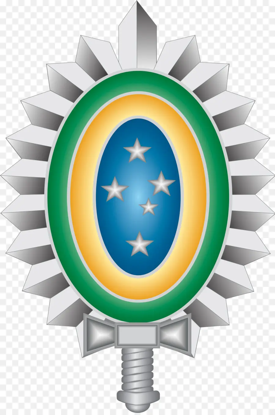 Ejército Brasileño，Militar PNG