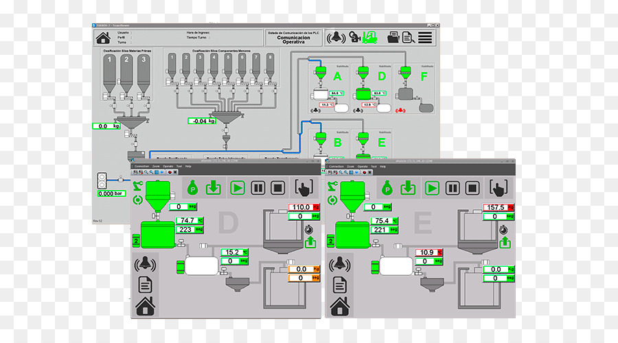 Microcontrolador，Ingeniería PNG