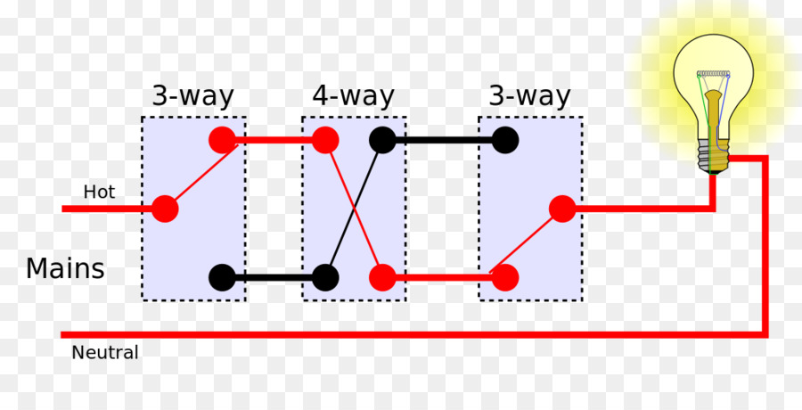 Diagrama De Cableado，Interruptores Eléctricos PNG