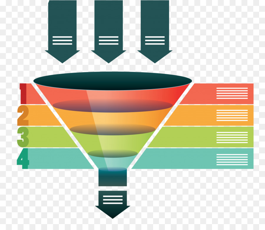 Proceso De Ventas，Marketing PNG