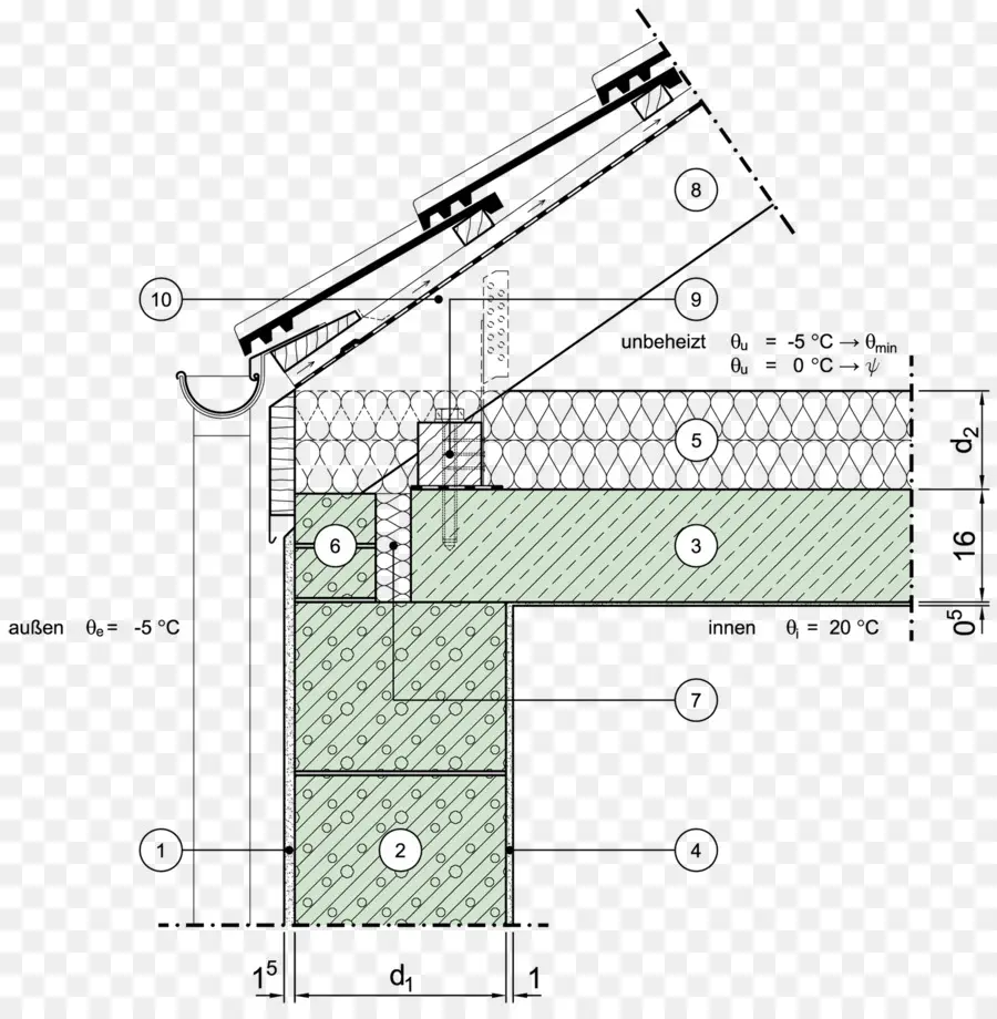 Pfettendach，Eaves PNG