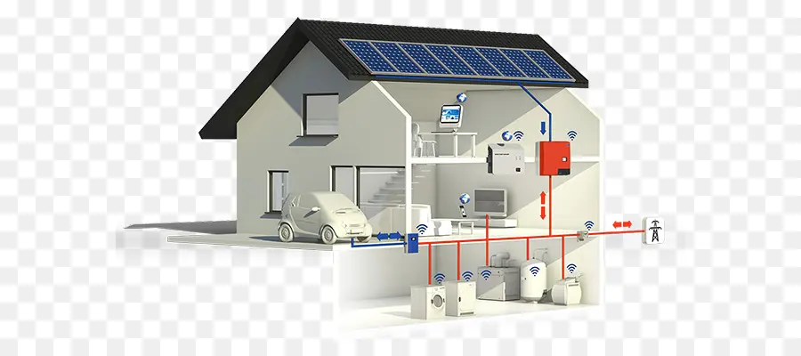 La Energía Renovable，Autoconsumo Fotovoltaico PNG