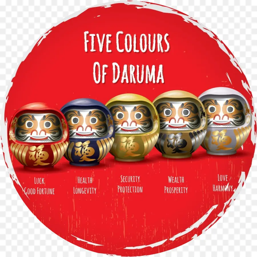 Daruma Doll，Muñeca PNG