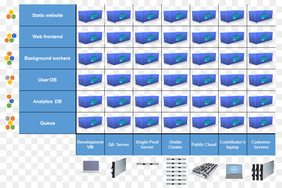 Ventana Acoplable，Ventana Acoplable Inc PNG