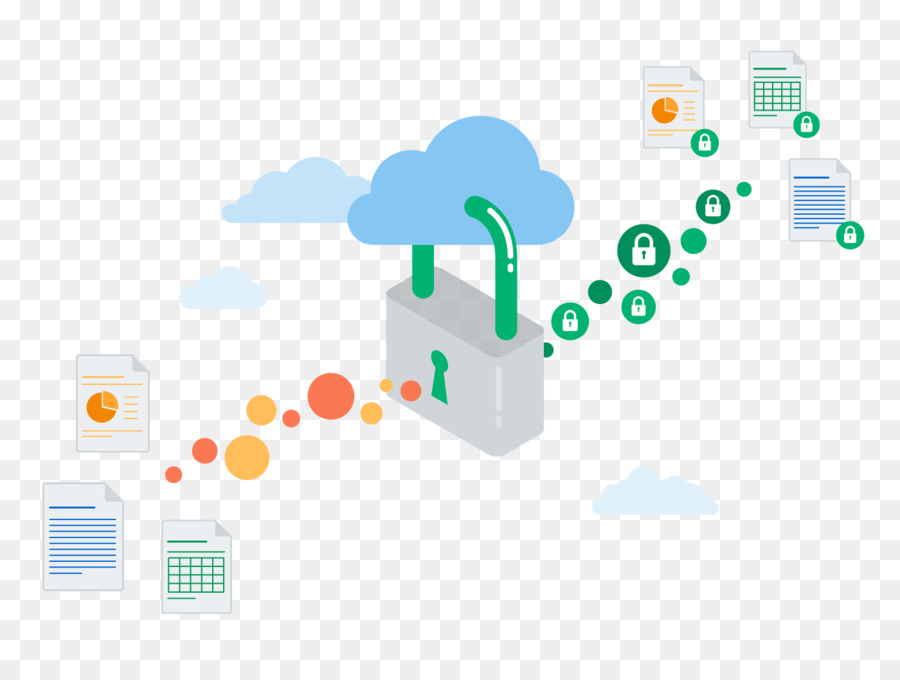 Computación En La Nube，La Seguridad De La Computación En La Nube PNG