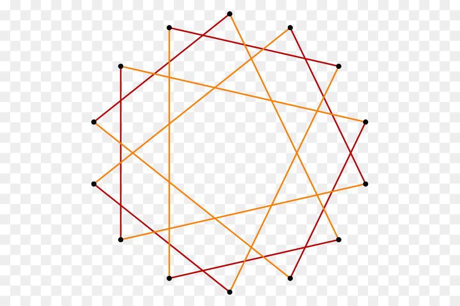 La Simetría，Tetradecagon PNG