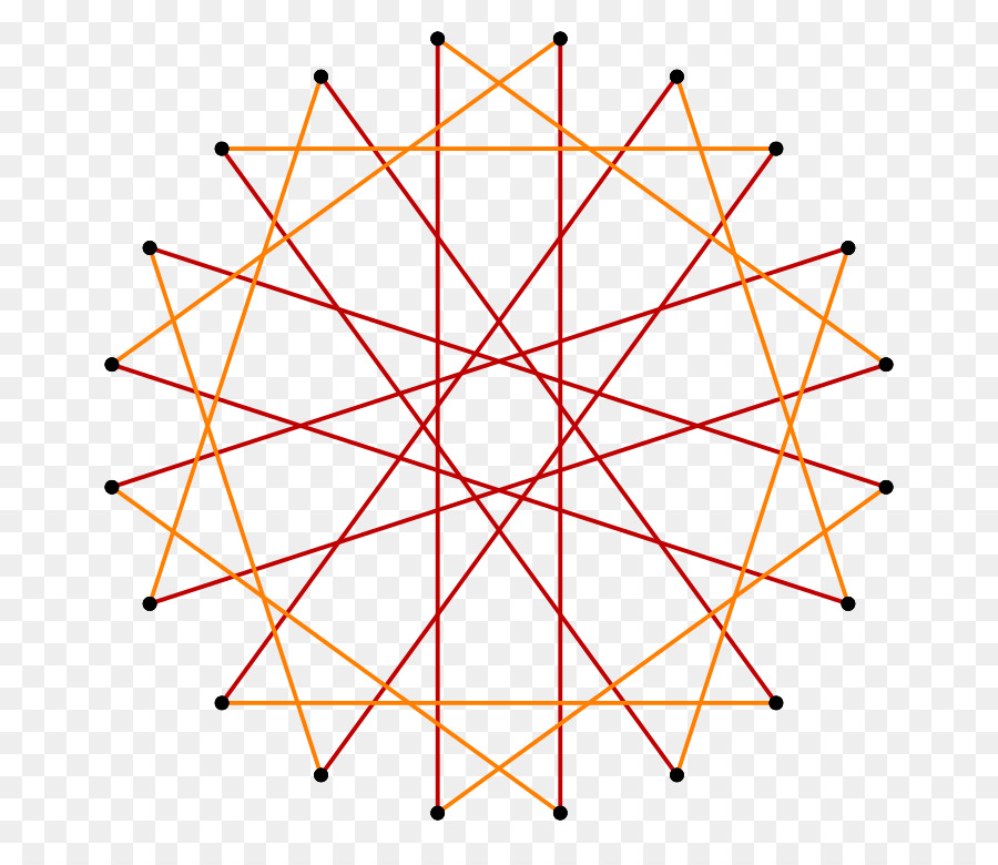 Icosagon，Triangle PNG