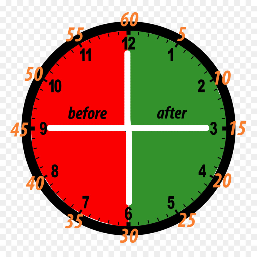 Cestas De Picnic，Reloj PNG