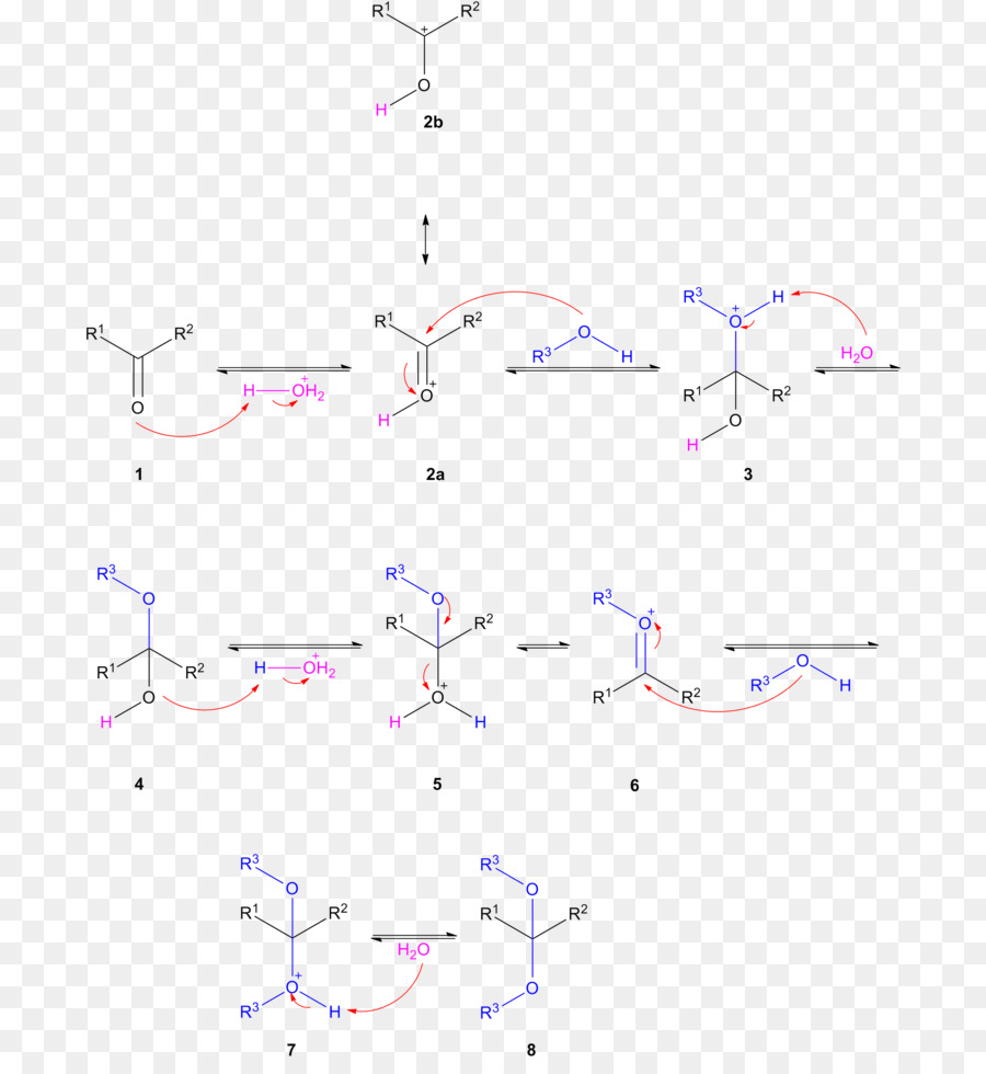 Acetal，Hemiacetal PNG