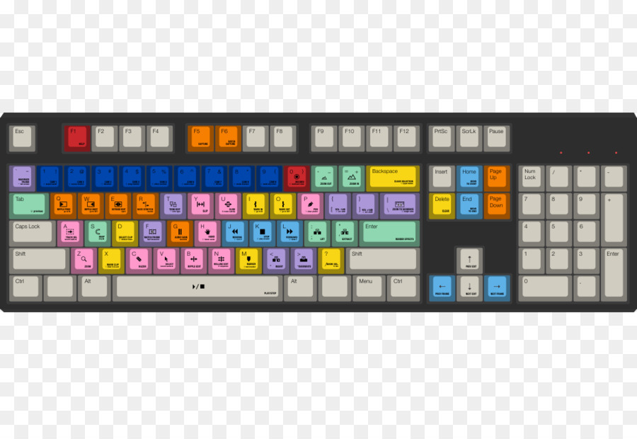 Teclado De La Computadora，Keycap PNG