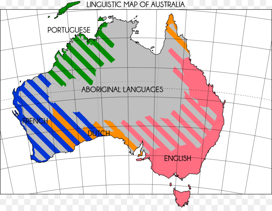 Australia，El Clima PNG