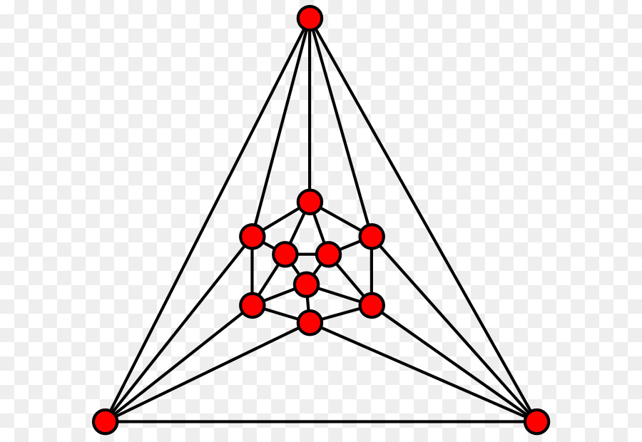 Nombre De Gráfico，Triángulo PNG