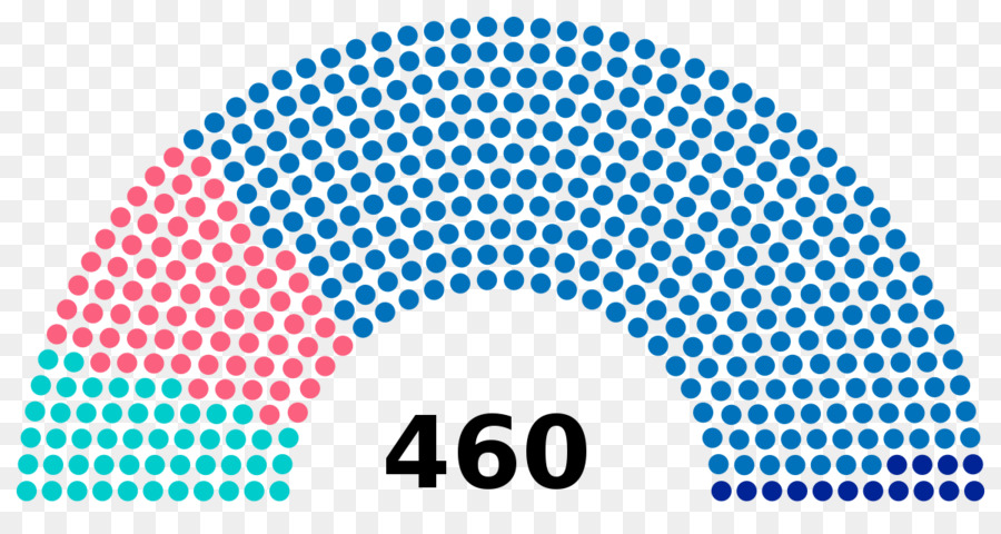 Ruso Elecciones Legislativas De 2016，Rusia PNG