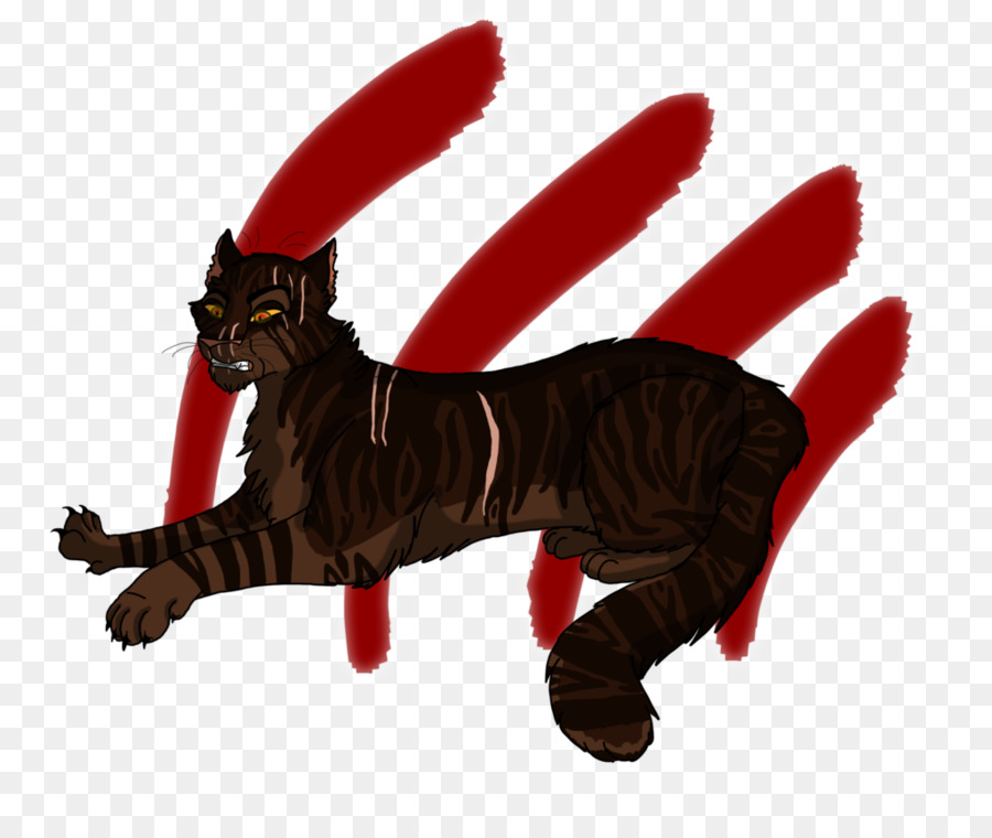 Gato，Dedo PNG