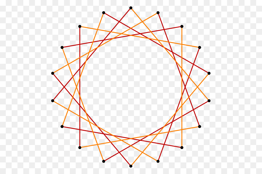 Polígono，Pentadecagon PNG