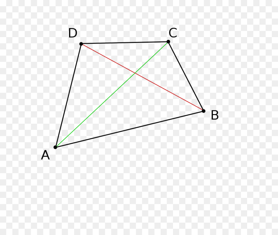 Diagrama De Paralelogramo，Matemáticas PNG