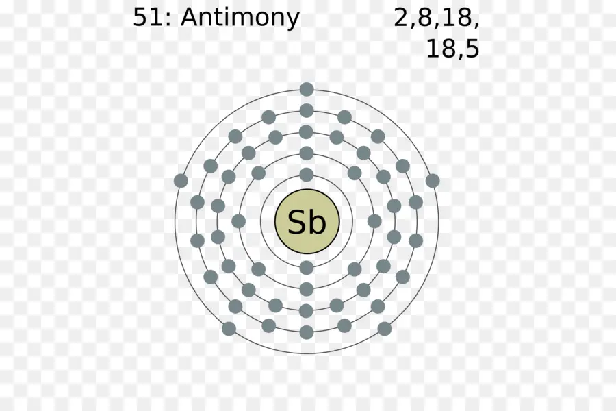 Modelo De Bohr，Plata PNG