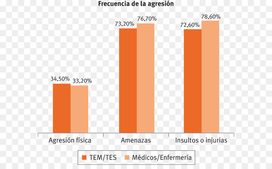 Marca，Línea PNG