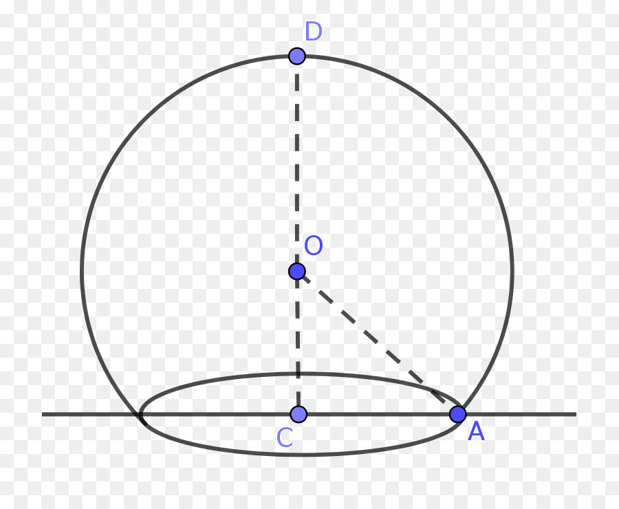 El Geode，Matemáticas En La Vida Cotidiana PNG