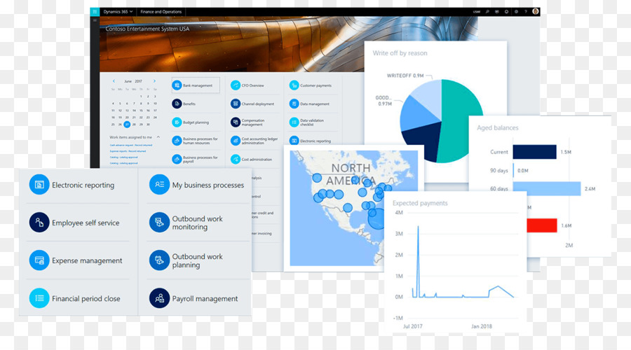 La Dinámica De 365，Microsoft Dynamics PNG