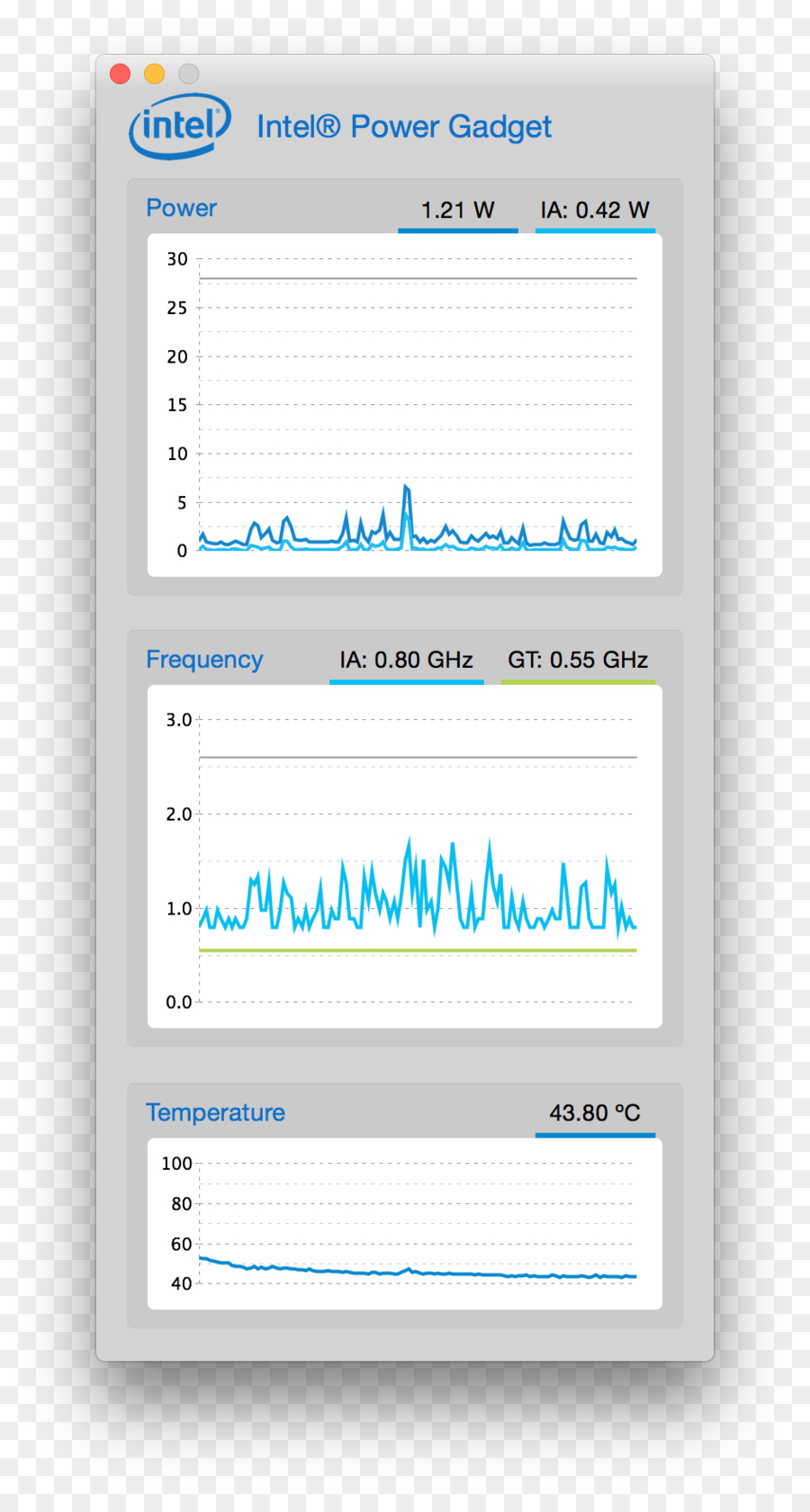 Macbook Pro，Intel PNG