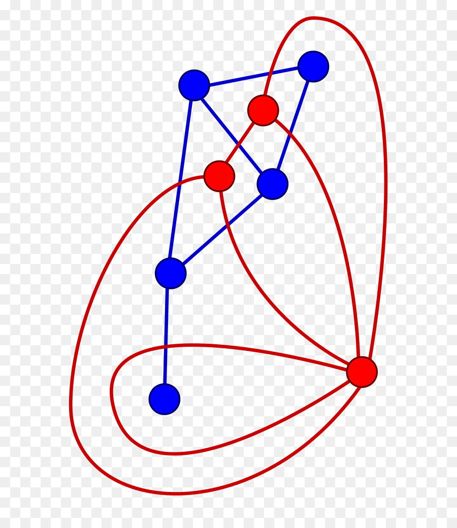 Gráfico Dual，Gráfico Plano PNG