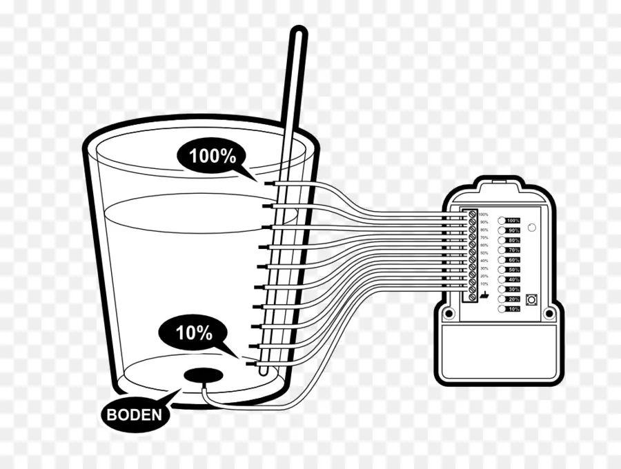 Sensor De Nivel De Agua，Sensor PNG