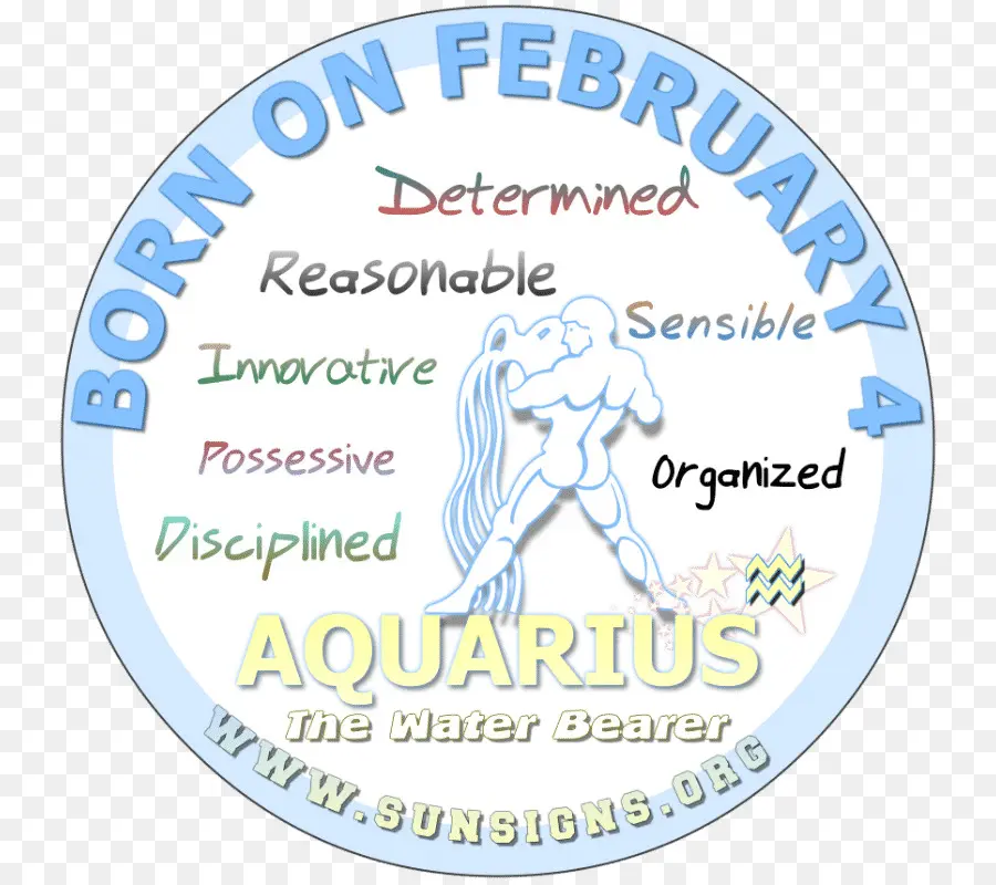 Acuario，Astrología PNG