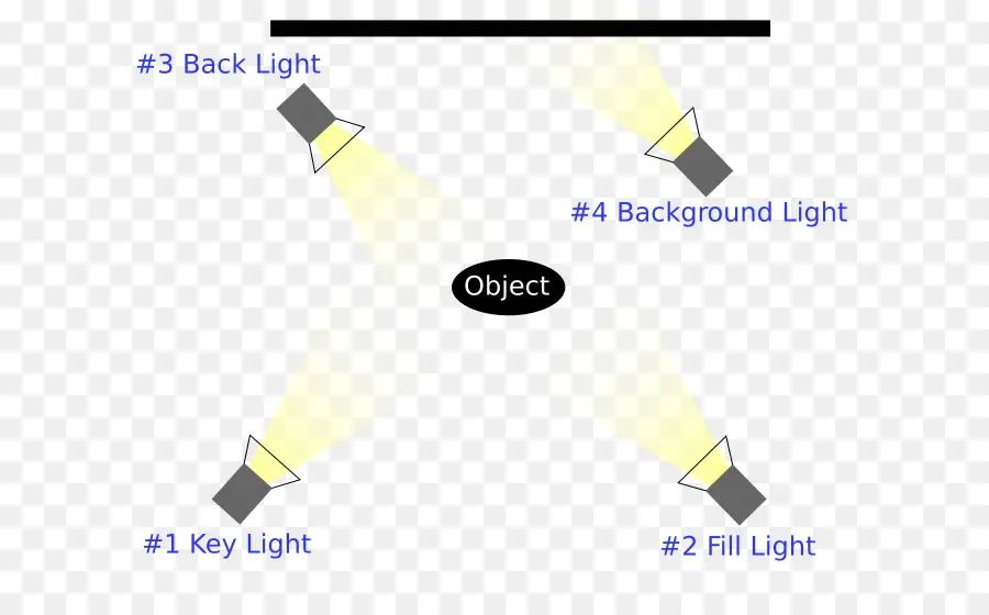 Configuración De Iluminación，Fotografía PNG