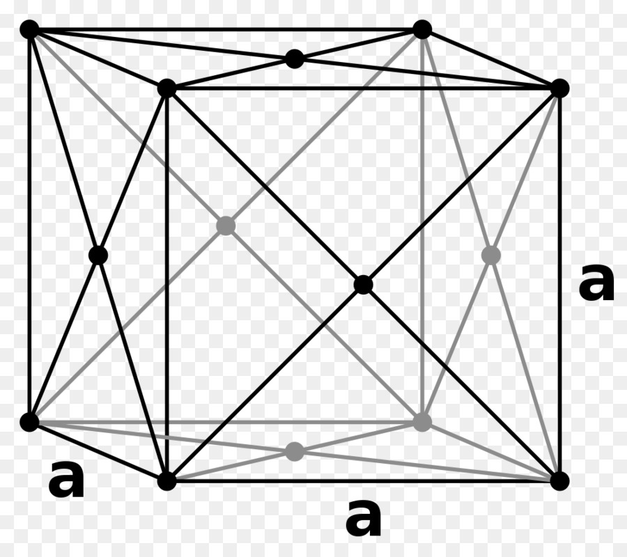 Estructura，Sistema De Cristal Cúbico PNG