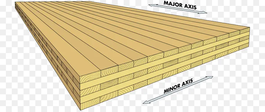 La Madera，Cruz De Madera Laminada PNG