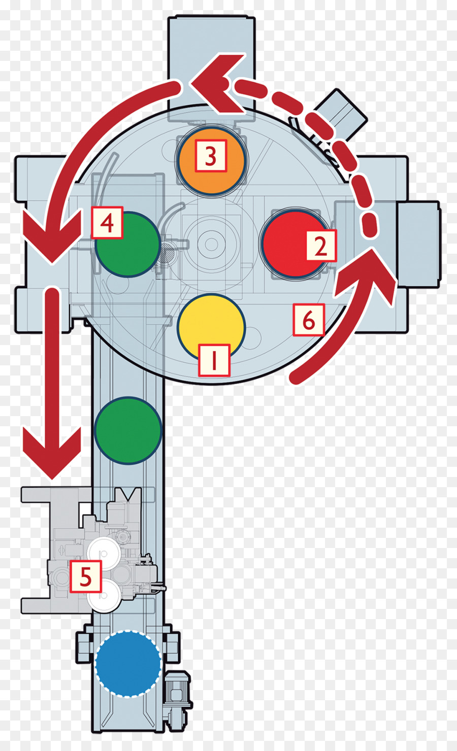 Línea，La Tecnología PNG