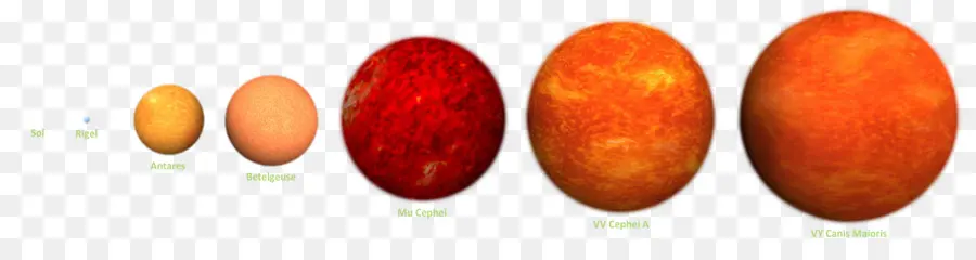 Estrella，Vy Canis Majoris PNG