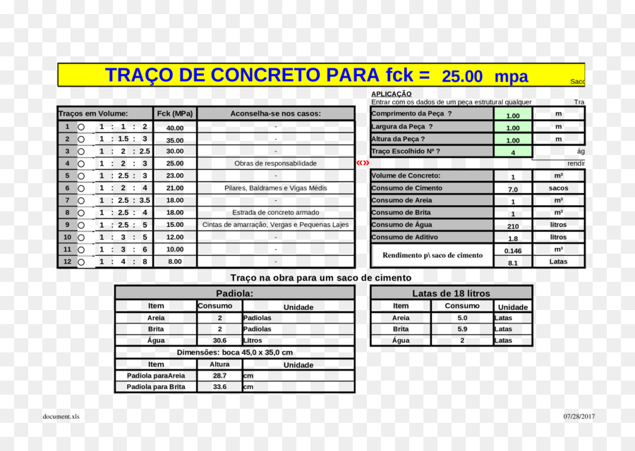 Hormigón，Diagrama De PNG