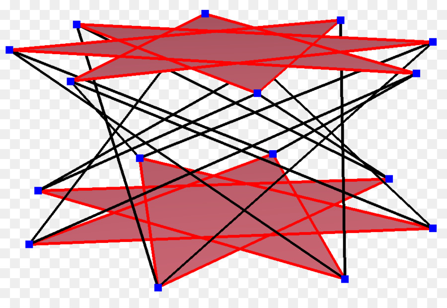 Formas Geométricas，Pauta PNG