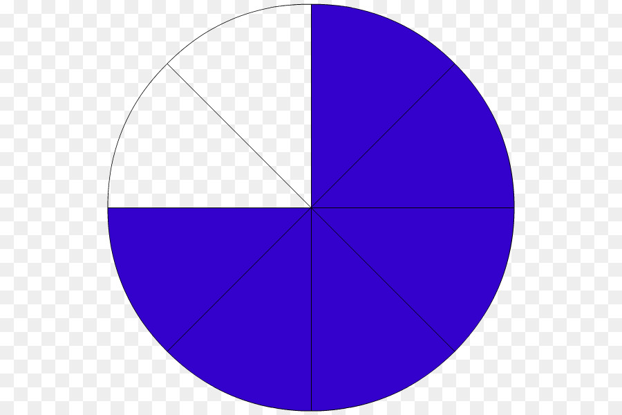 Fracción，Matemáticas PNG