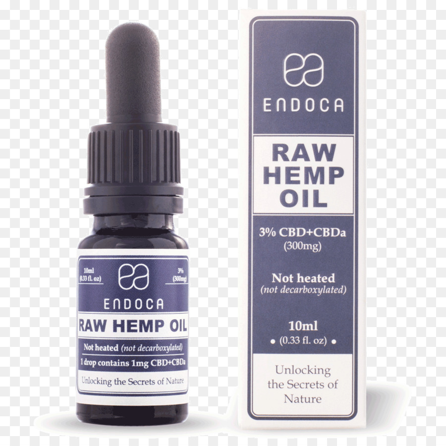 Raw Foodism，El Cannabidiol PNG