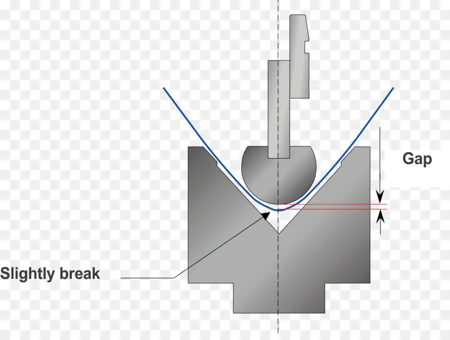 Diagrama Del Proceso De Doblado，Ingeniería PNG